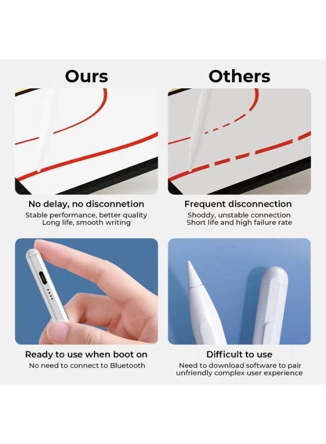 BOAE Active Stylus Pen for Huawei MatePad & Honor Pad Series, Magnetic Tablet Pen, School Supplies (NOT for iPad/iPhone) - Image 5